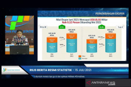 Indonesia records trade surplus of US$1.32 billion in June