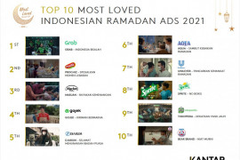 Grab raih penghargaan dari Kantar Indonesia