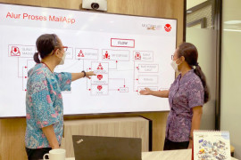 Multipolar Technology hadirkan aplikasi persuratan