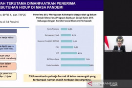 Penerima manfaatkan BSU untuk kebutuhan hidup masa pandemi COVID-19