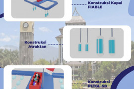 Mahasiswa UB buat penangkapan ikan tuna terintegrasi dengan internet