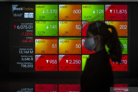 IHSG melesat ditopang sektor perindustrian dan keuangan