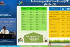 TPK hotel di Makassar turun 13,31 persen
