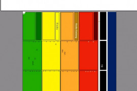 Dinkes: Sembilan daerah di Malut zona kuning COVID-19, perangi corona