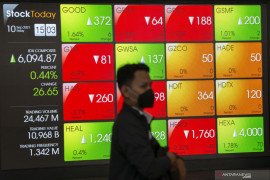 Rupiah Senin pagi menguat 17 poin atau 0,12 persen