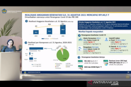 Menkeu Sri Mulyani: Belanja perawatan pasien COVID-19 capai Rp30,1 triliun