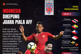 Indonesia dikepung juara Piala AFF