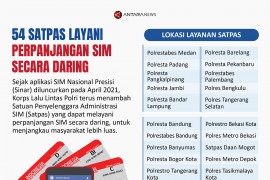 54 Satpas layani perpanjangan SIM secara daring