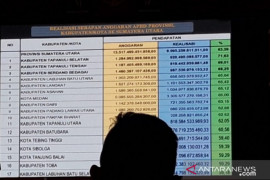 Gubsu apresiasi realisasi pendapatan Tapsel tertinggi di Sumut capai 71 persen lebih