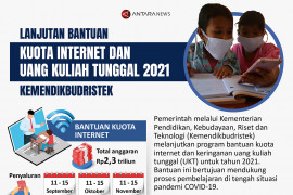 Lanjutan bantuan kuota internet dan UKT 2021 Kemendikbudristek