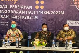 Kemenag susun 8 skema penyelenggaraan ibadah haji dan umrah