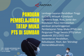 PANDUAN PEMBELAJARAN TATAP MUKA PTS DI SUMBAR