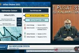 Kalsel alami inflasi 0,35 persen bulan Oktober