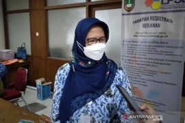 Surakarta pastikan angka tes COVID-19 tetap tinggi meskipun nol kasus