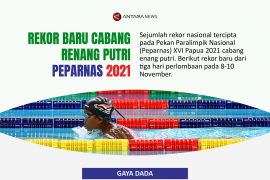 Rekor baru cabang renang putri Peparnas 2021
