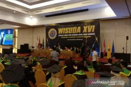 STIE-66 Kendari wisuda 409 sarjana secara tatap muka