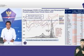 Satgas: Prokes-vaksin kunci hadapi Natal Tahun Baru tanpa lonjakan kasus