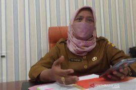 UMK Cirebon 2022 diusulkan naik Rp33 ribu