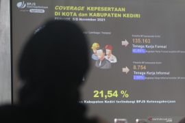 Kepesertaan BPJS Ketenagakerjaan di Kediri