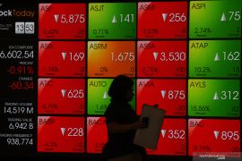 IHSG Kamis dibuka  menguat 22,03 poin