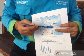 BMKG  ingatkan masyarakat Sulteng untuk tingkatkan mitigasi bencana