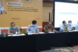 Pemulihan ekonomi dorong capaian pajak DJP Jateng II  tumbuh positif