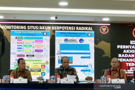 13 WNI eks petempur asing kembali ke Indonesia pada 2021