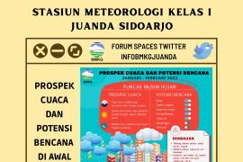 Sebagian wilayah Jatim diprediksi hujan saat pergantian tahun