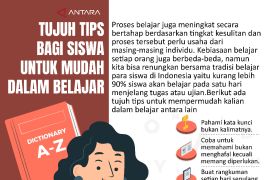 TUJUH TIPS BAGI SISWA UNTUK MUDAH DALAM BELAJAR