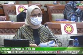 Obat antivirus COVID Molnupiravir diproduksi di dalam negeri pada Mei-Juni 2022