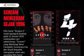 Scream mencekam sejak 1996