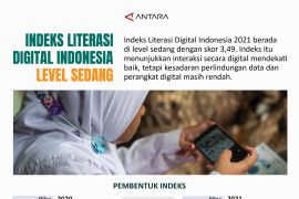 Indeks literasi digital Indonesia level sedang