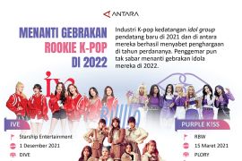 Menanti gebrakan 'rookie' K-Pop di 2022