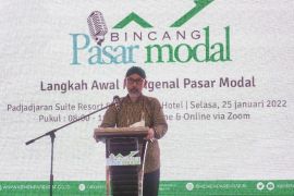 Kemenparekraf ajak para pelaku UMKM maksimalkan akses ke pasar modal