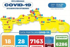 Kasus positif COVID-19 di Situbondo muncul lagi