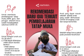 Rekomendasi baru IDAI terkait Pembelajaran Tatap Muka