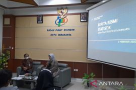 Kenaikan upah asisten RT sumbang inflasi Januari 0,41 persen