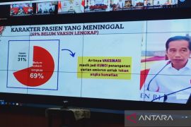 Pemprov Kaltim siap kolaborasi kawal penanganan COVID-19