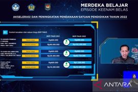 More assistance for PAUD in remote areas: minister