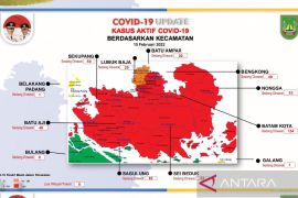 Kasus positif COVID-19 Batam sudah tersebar hingga pulau penyangga