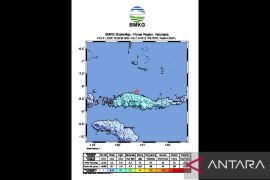 BMKG: Gempa M5,2 guncang Manggarai, NTT