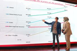 Aset Bank Jatim tembus Rp100,72 triliun pada 2021