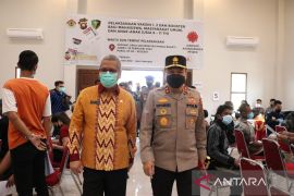 Sekda: Pelaku perjalanan dominasi kasus COVID-19 di Kalbar