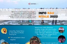 Info Bau Nyale 2022