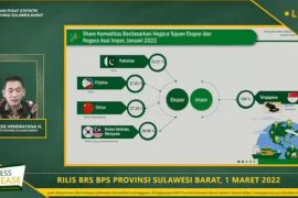 Nilai ekspor Sulbar pada Januari 2022 naik 12,61 persen