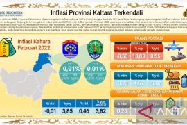 Kaltara alami deflasi sebesar 0,01 persen