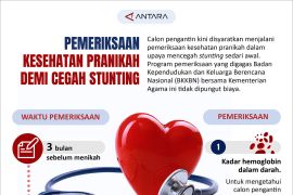 Pemeriksaan kesehatan pranikah demi cegah stunting