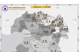 29 pasien COVID-19 di Kabupaten Sukabumi dinyatakan sembuh