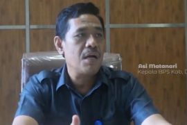 Jumlah penduduk miskin Dairi terendah di Sekawasan Danau Toba