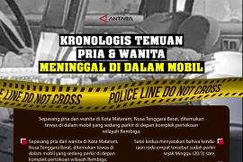 Kronologis temuan sepasang pria dan wanita meninggal di mobil kawasan Rembiga